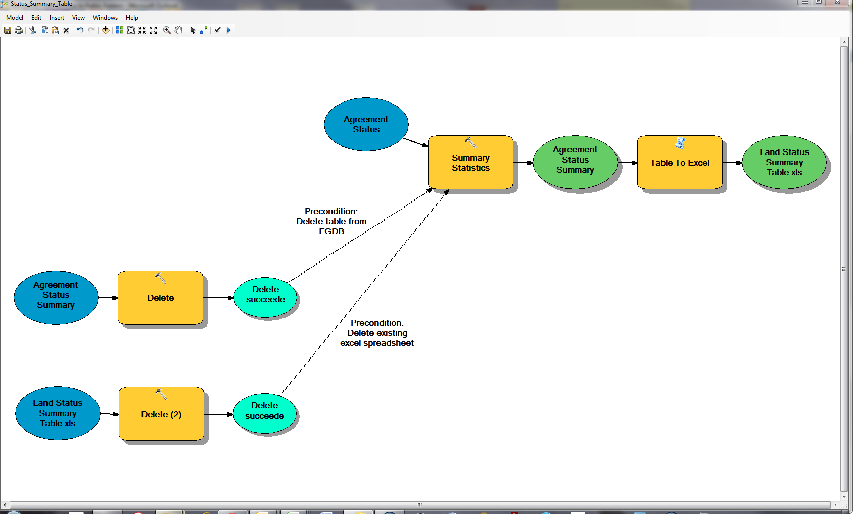 Agreement Status Model.PNG